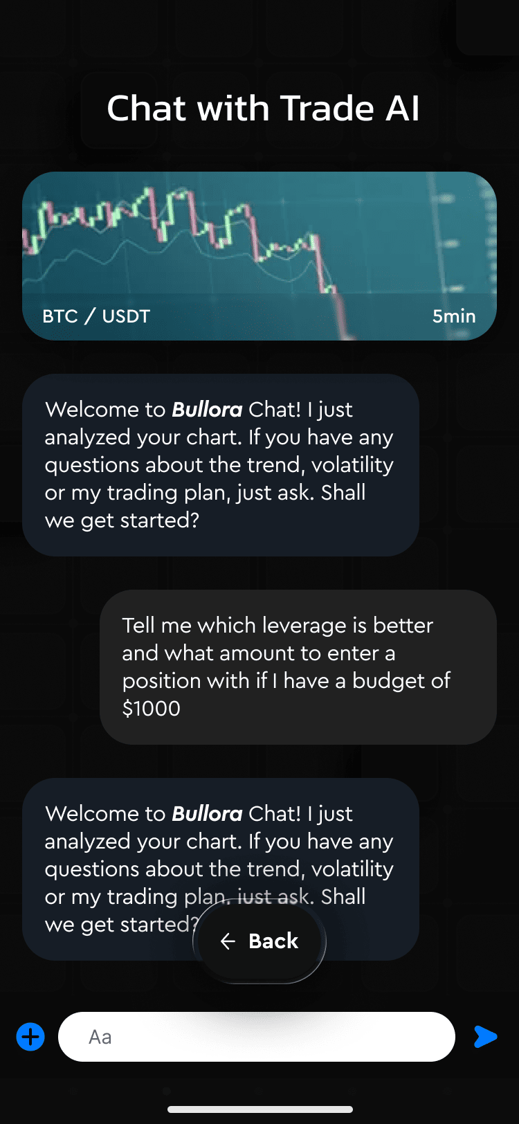 Bullora — чат з Trade AI