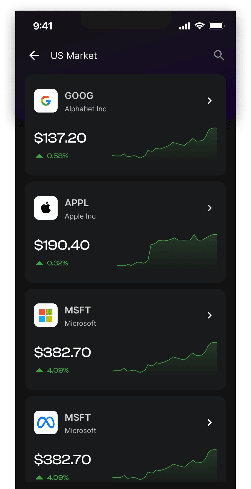 Quant — список US Market