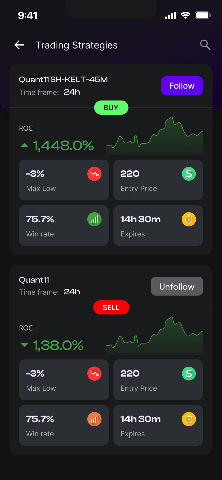 Quant — каталог торгових стратегій