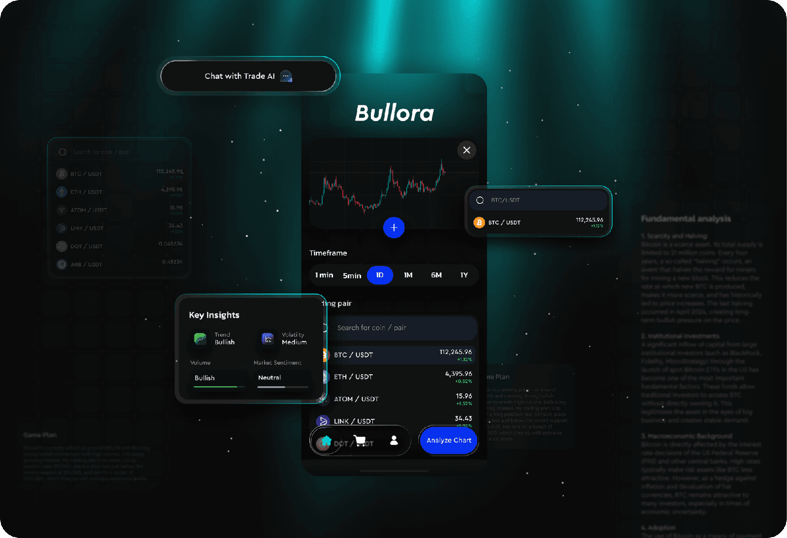 Bullora