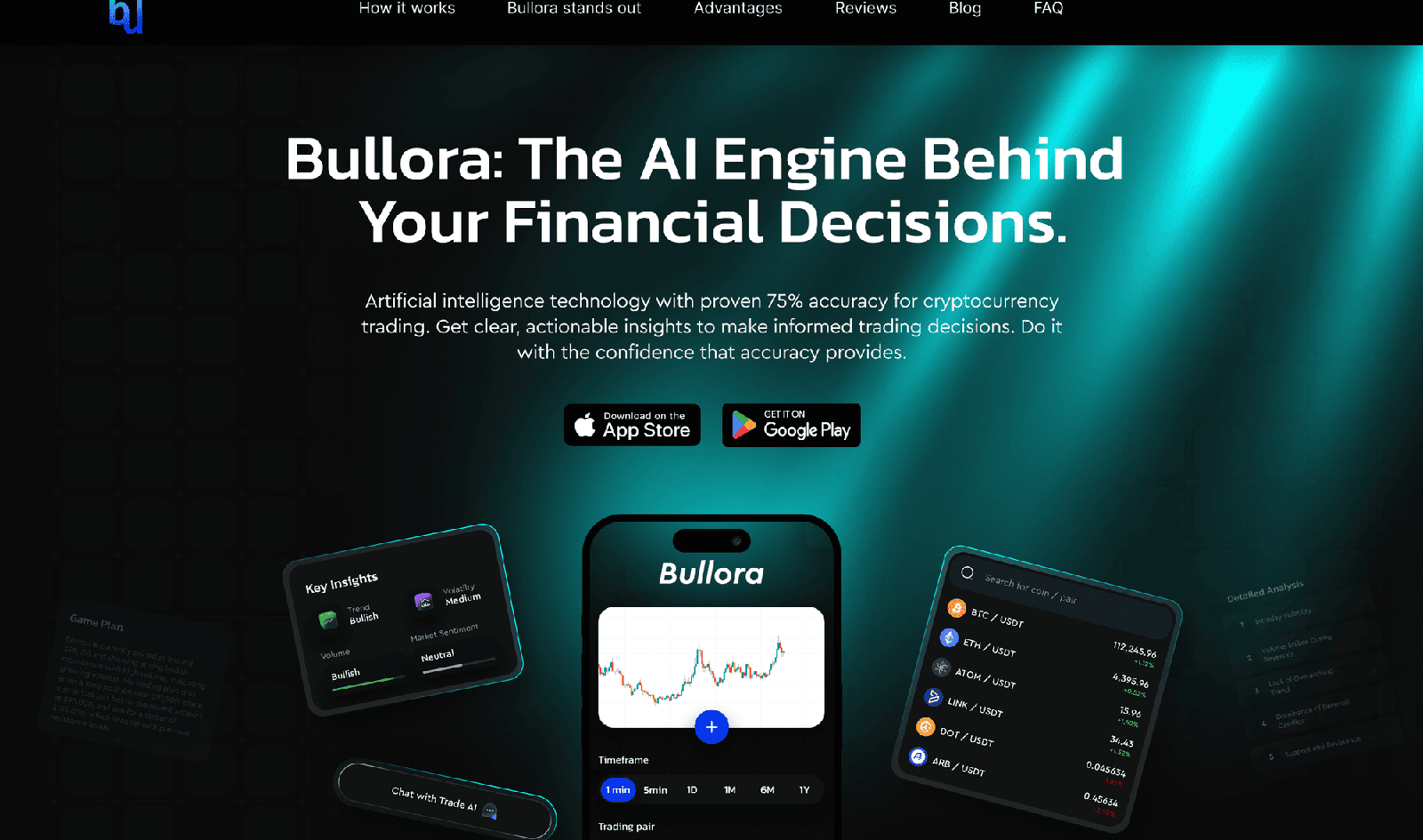 Лендінг Bullora — головний екран
