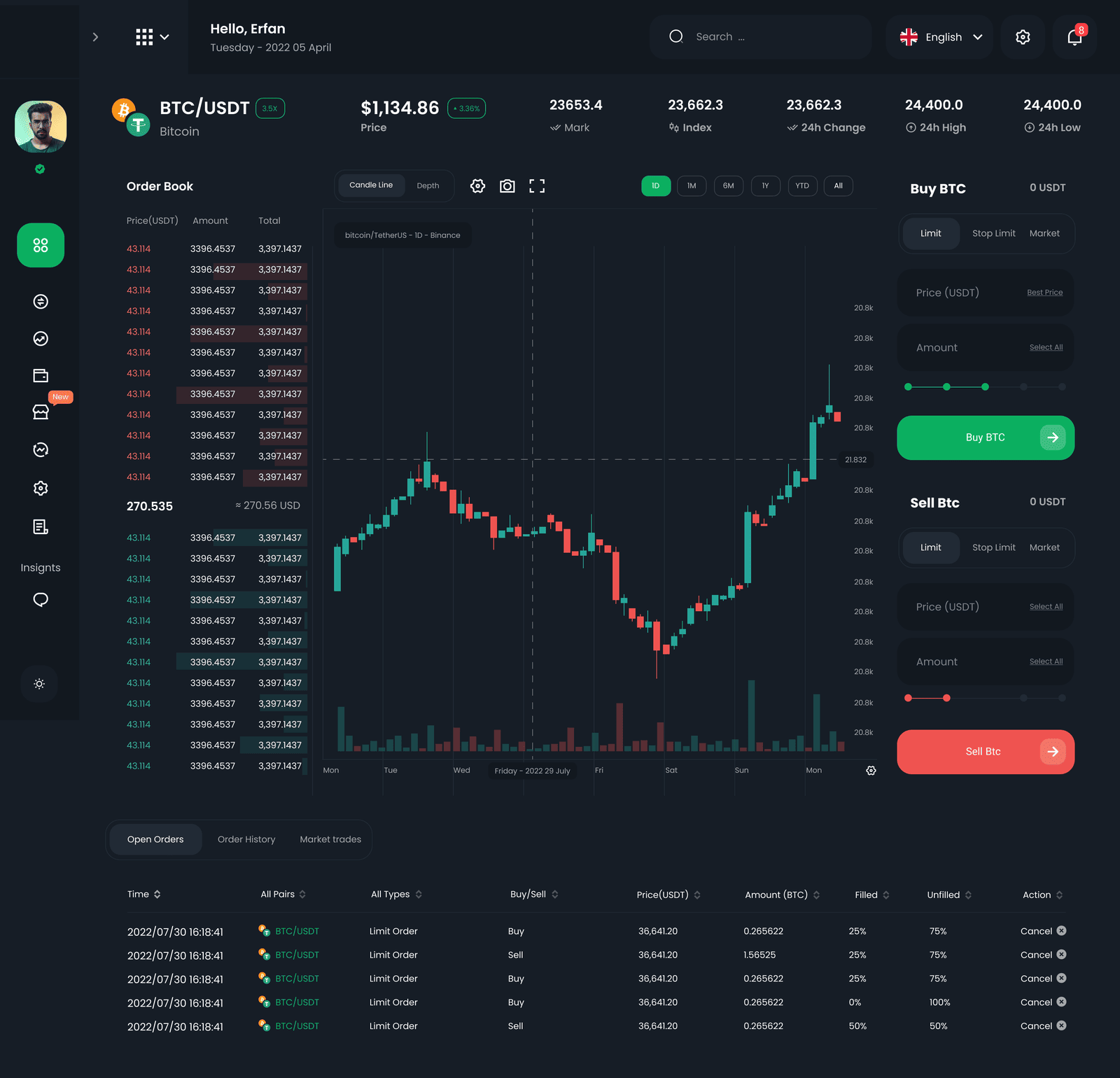 Venso — торговий термінал BTC/USDT
